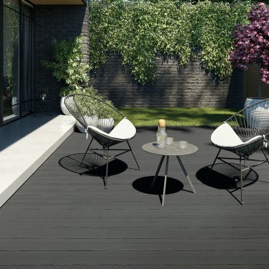 Should I be investing in premium decking?