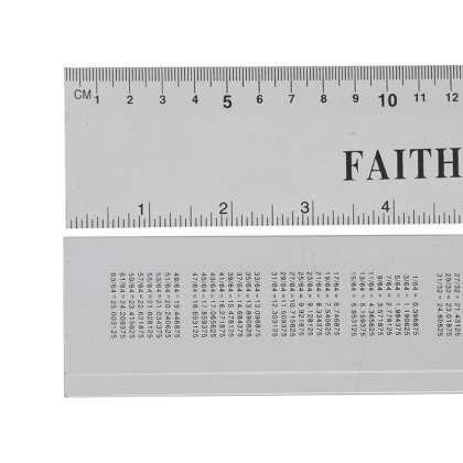 Faithfull Measuring & Marking Tools